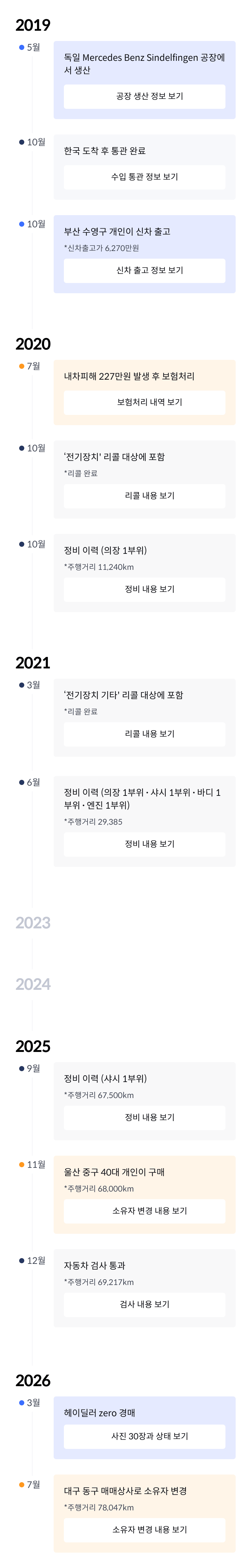 시간순으로 쌓인 차량 이력 미리보기